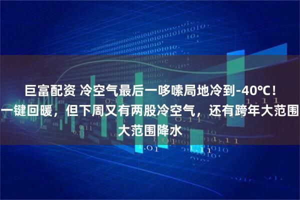 巨富配资 冷空气最后一哆嗦局地冷到-40℃！周末一键回暖，但下周又有两股冷空气，还有跨年大范围降水